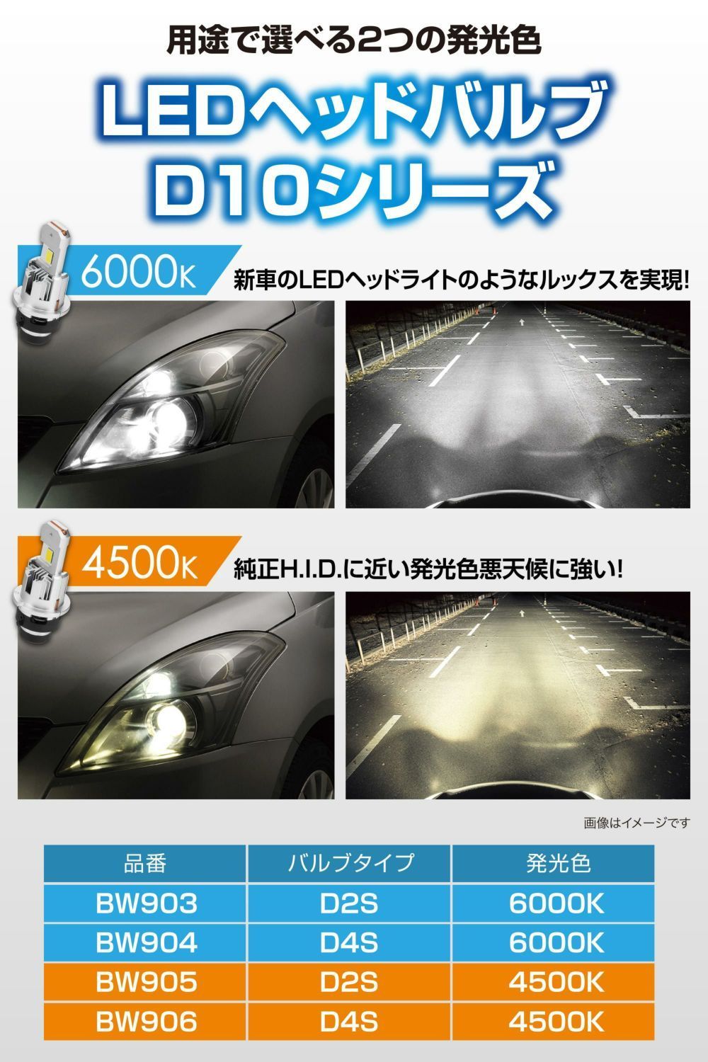 D10 6000K