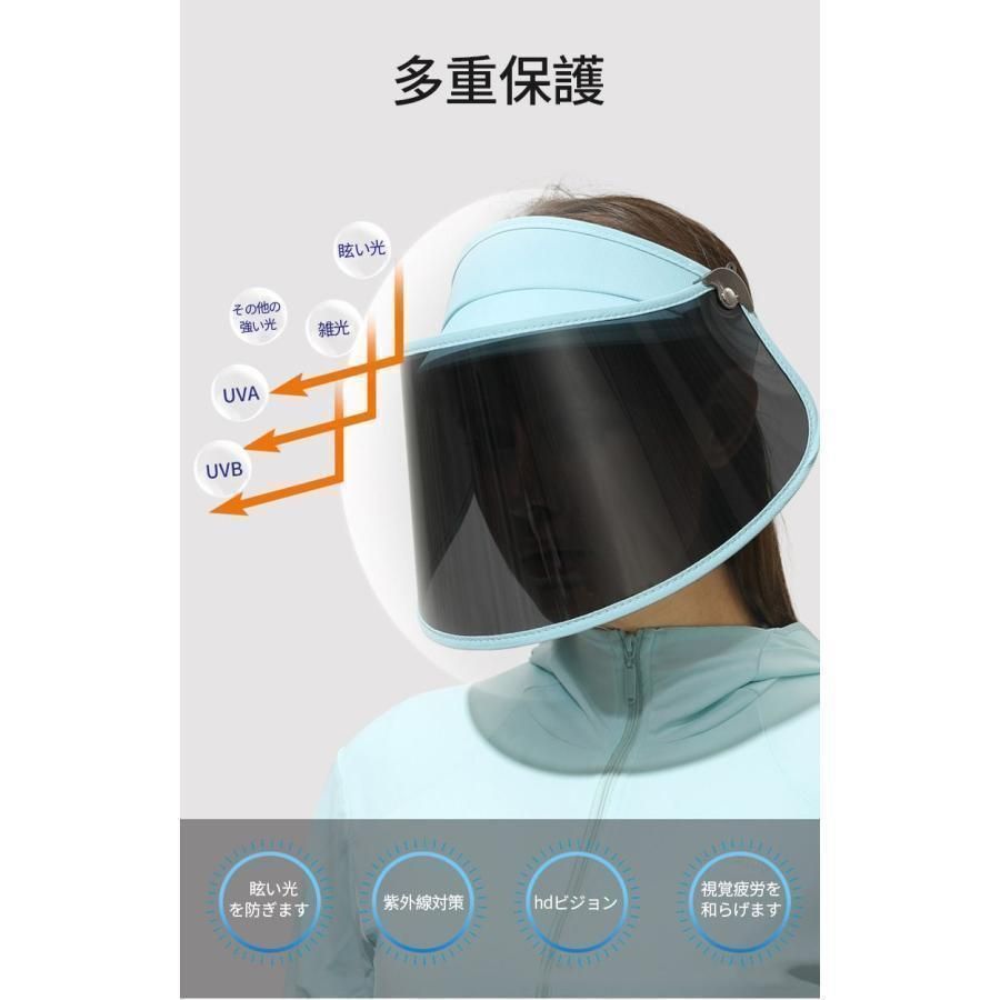 ブルーライトカット