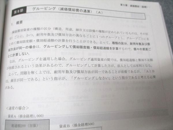CPA会計学院 公認会計士講座 租税法 コンパクトサマリー
