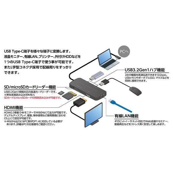 CFD MGAX シリーズ SATA接続 2.5型 SSD (2TB) 3D NAND TLC採用