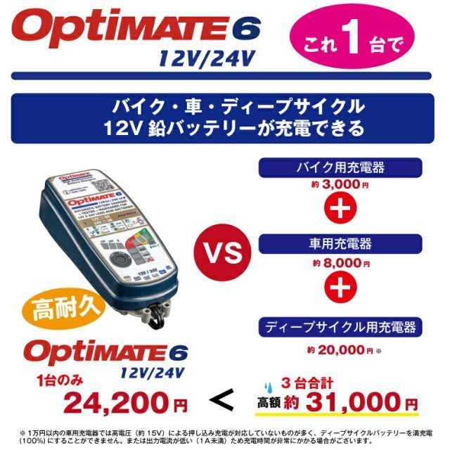 強力回復充電機能 サルフェーション除去