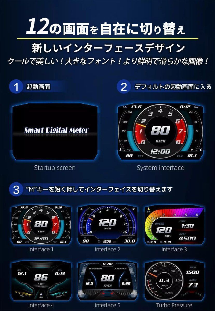 HUD メーター