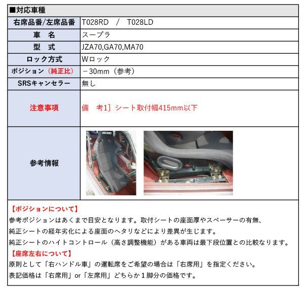 用シートレール 保安基準適合