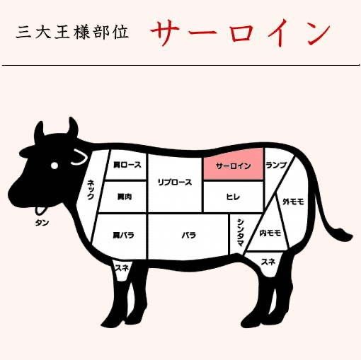 宮崎牛 サーロインステーキ