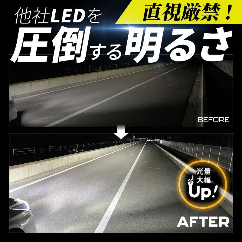 世界1位の明るさ!! H8/H11/H16/HB3/HB4 最新 LEDヘッドライト
