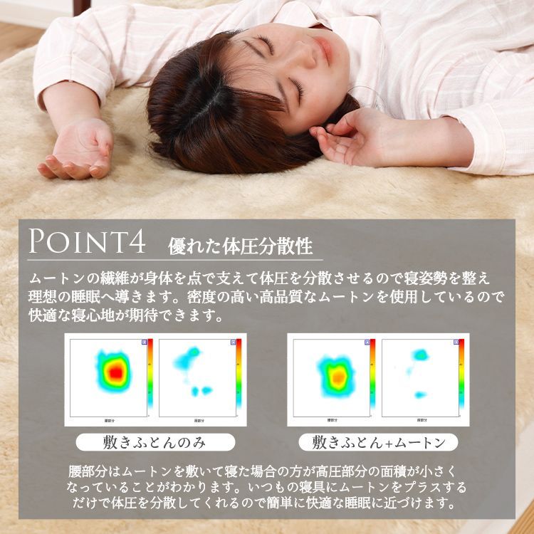 ムートン敷きパッド シーツ