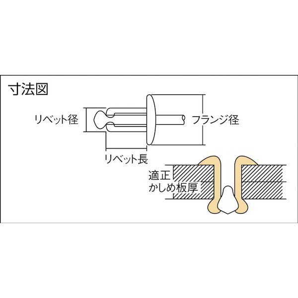 SS-64C ブラインドリベット