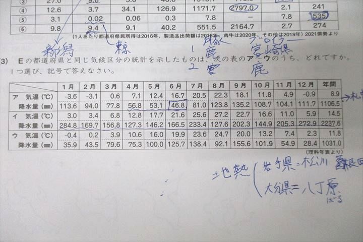 SAPIX サピックス 小学6年 社会 GS特訓 GS-01～03 計3回分セット