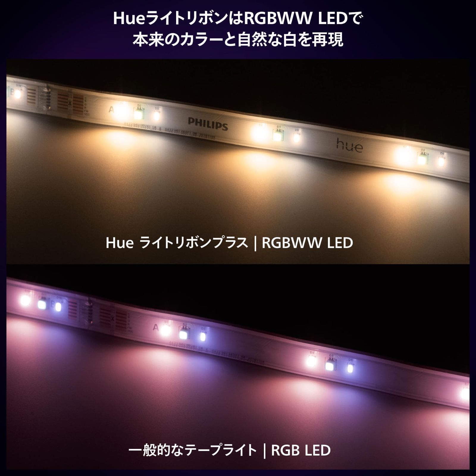 Philips Hue(フィリップスヒュー) LEDテープ スマートライト 間接照明 ストリップライト RGB Alexa対応 スマートホーム  ゲーミング 調光 調色 Echo Google Home Siri Homekit フルカラー ライトリボンプラス - メルカリ