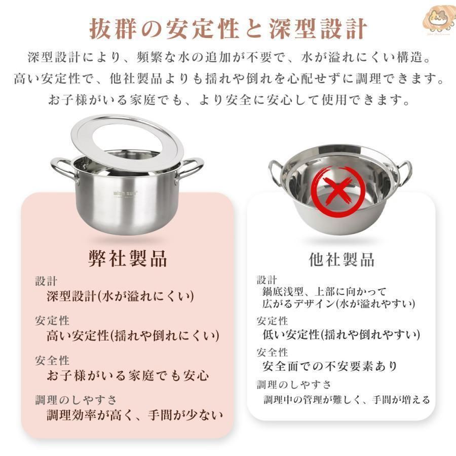 せいろ