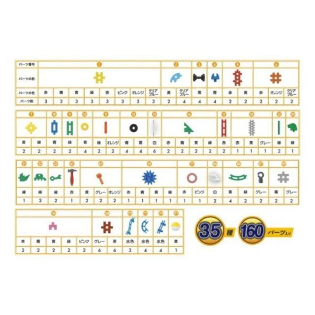 手遊び 遊びながら学ぶ