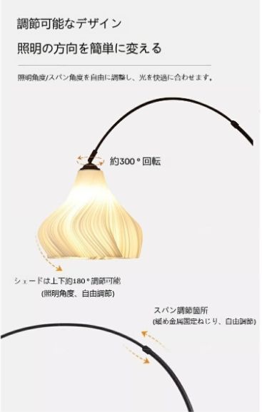 フロアスタンド スタンドライト