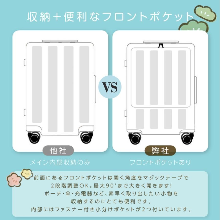 スーツケース