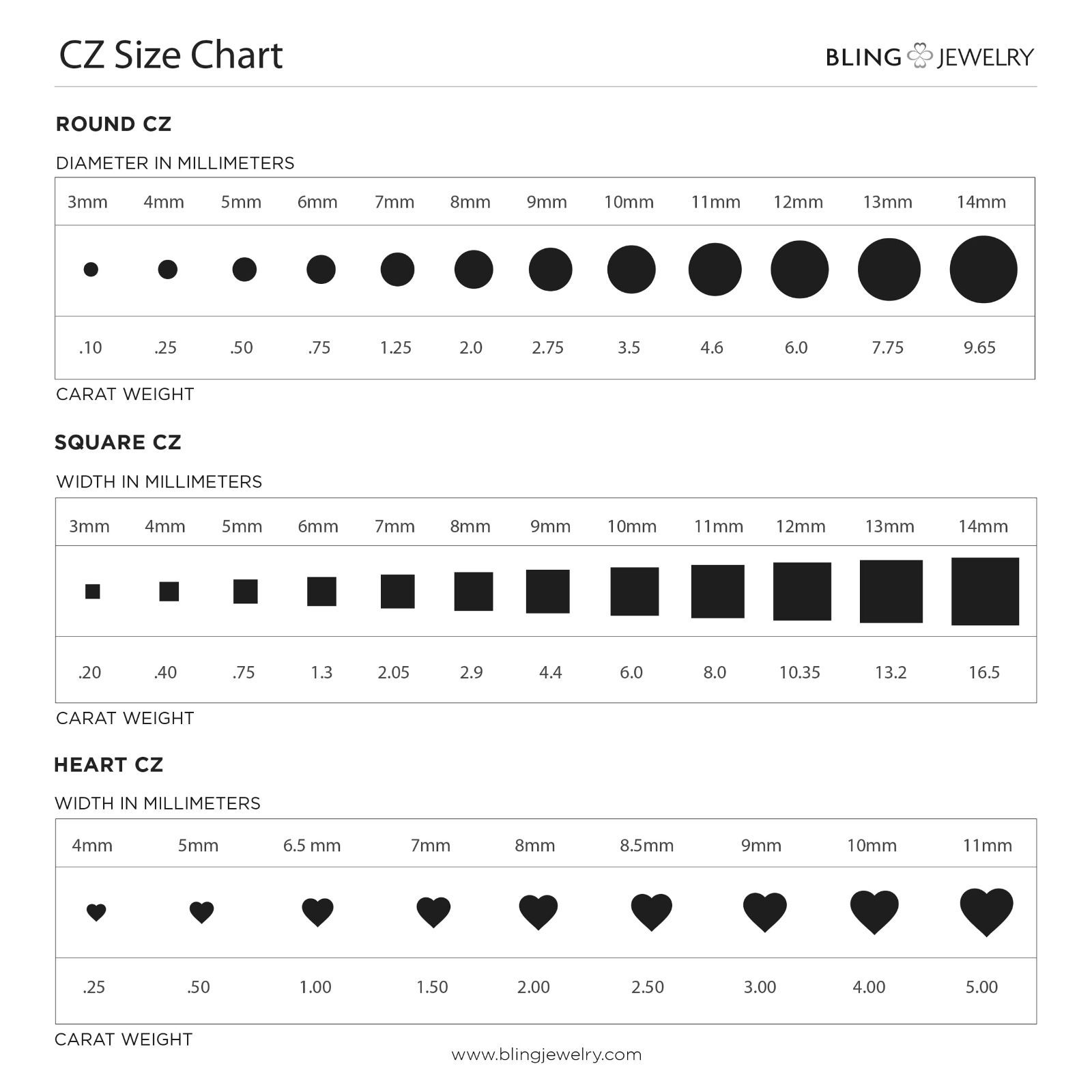 ピアシェイプ2.5CTティアドロップピアシェイプソリティアAAA