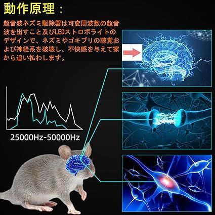 Elnicec 強力ネズミ 駆除器 超音波 【2024 NEW世代】害虫駆除器 電磁波