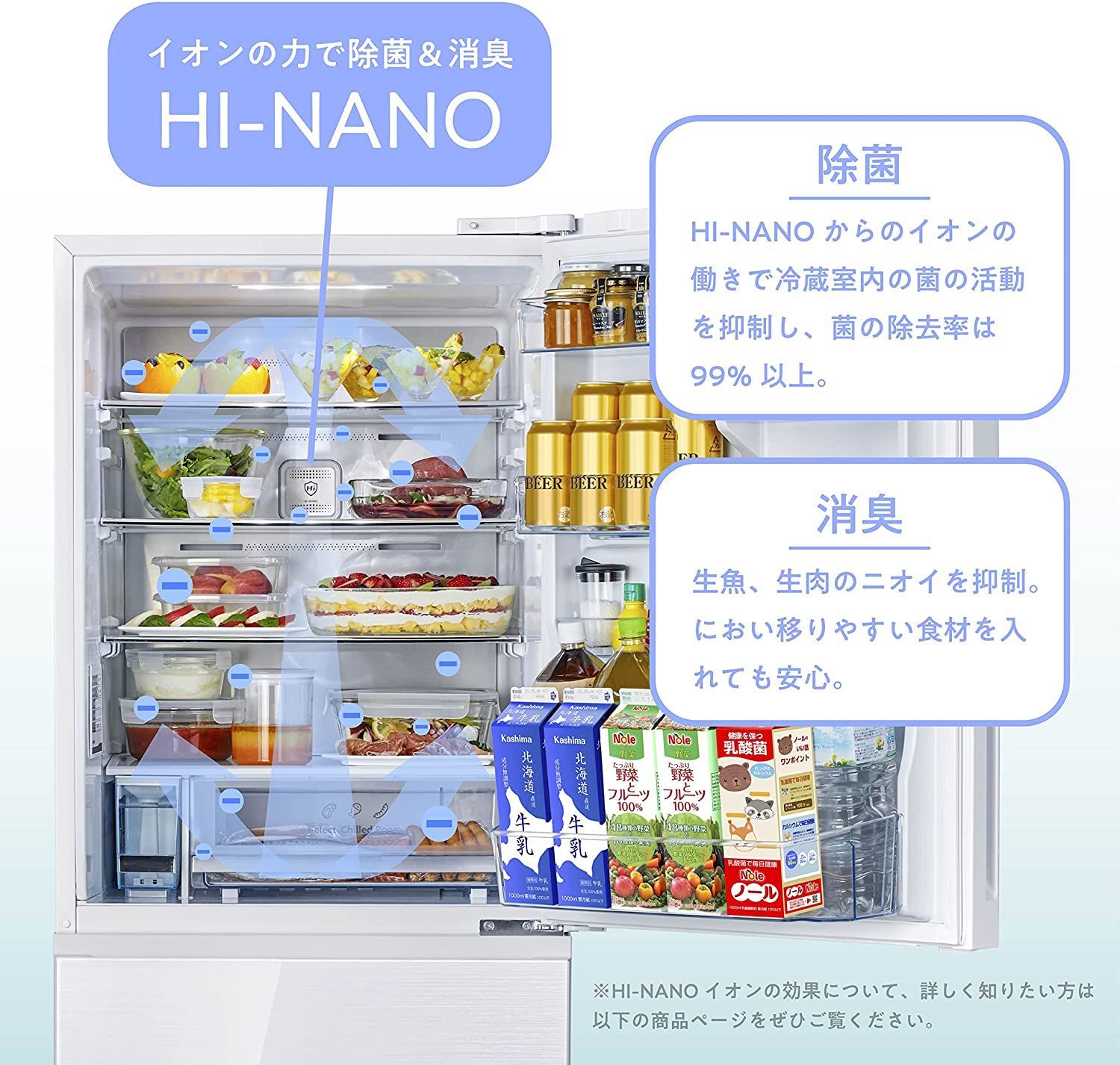 商品