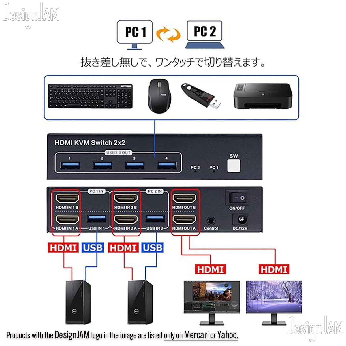デュアルモニター