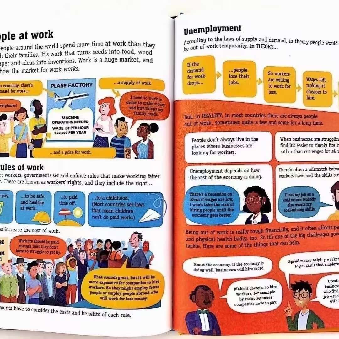 USBORNE BUSINESS FOR BEGINNERS 11册 英語 絵本 洋書