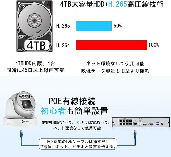 KEOYEE 800万画素 機能性 poe 防犯カメラ 屋外 4K 有線接続監視カメラ セット360°全方位監視 セキュリティカメラ HDD(  オフホワイト