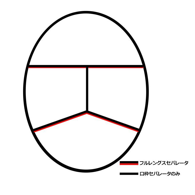Loudmouth ラウドマウス 8.5型 軽量 スタンドバッグ Happy Rings