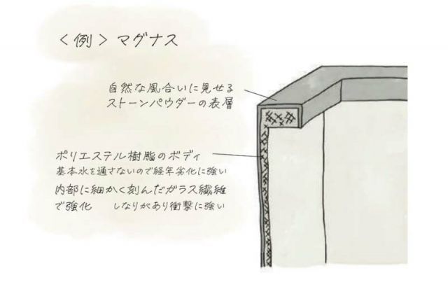 花 観葉植物用ポット マグナス キャメル トールユーポット M 34|A 1個入り kol-mz3c34 KTp37 大型ポット 代引き不可 ホテル オフィスビル 店舗 エクステリア ガーデン