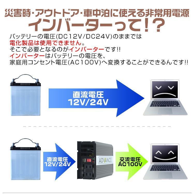 送料無料】インバーター 24V 100V カーインバーター DC-ACインバーター