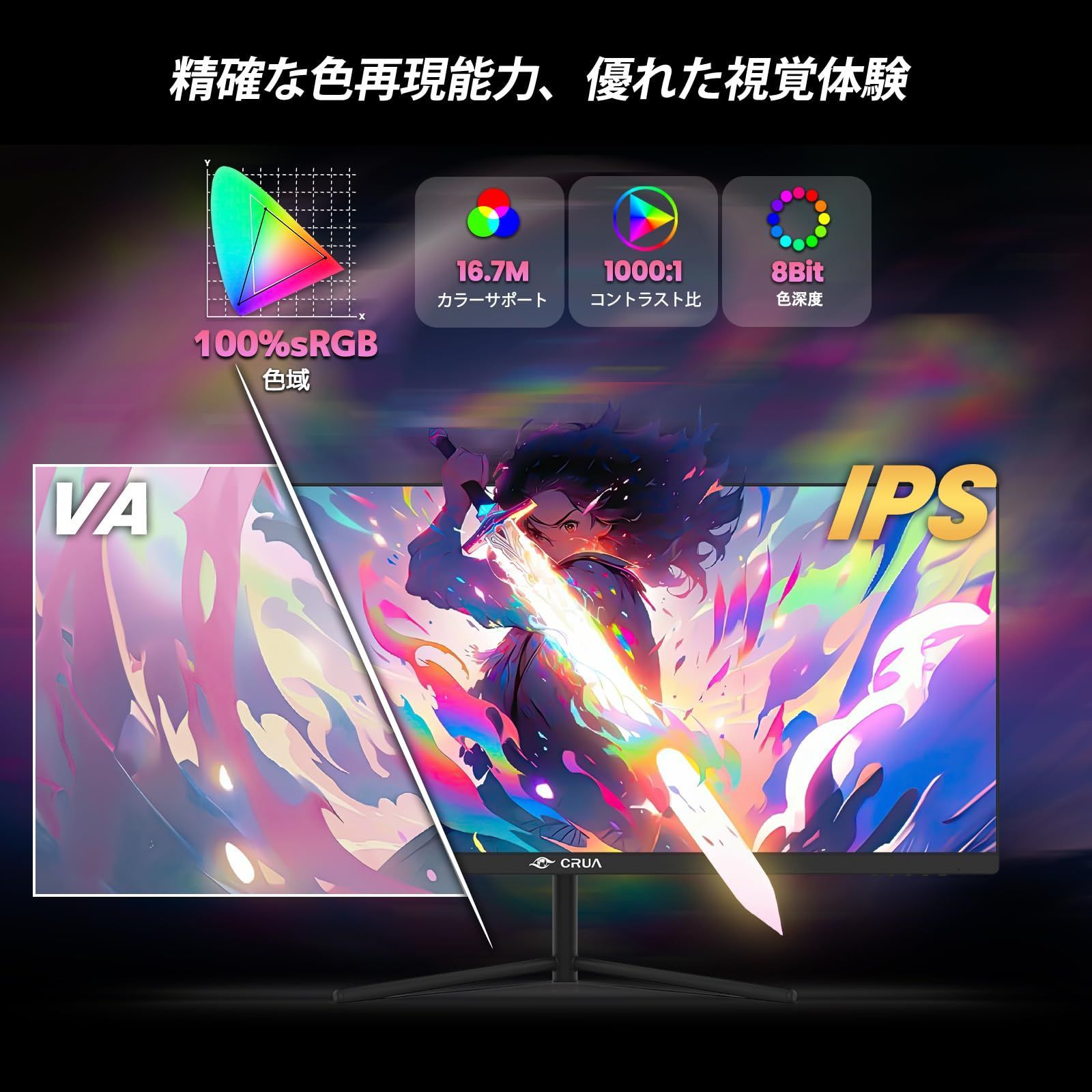PCモニター wisecoco 7.9 PC CPUデータバーモニター LCD ディスプレイ HD