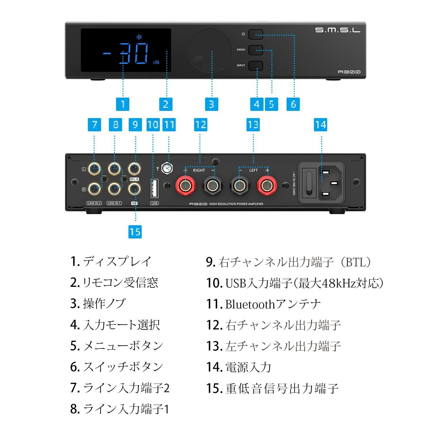 S.M.S.L A300 アンプ Bluetooth パワーアンプ ステレオ/モノ