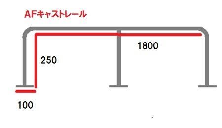 AFボート×リガーマリン AFサイドキャストレール 1本