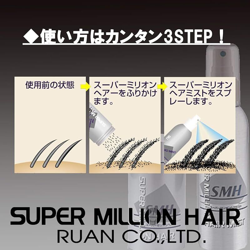 大容量】スーパーミリオンヘアー 40g ダークブラウン NO.2 1 スーパー