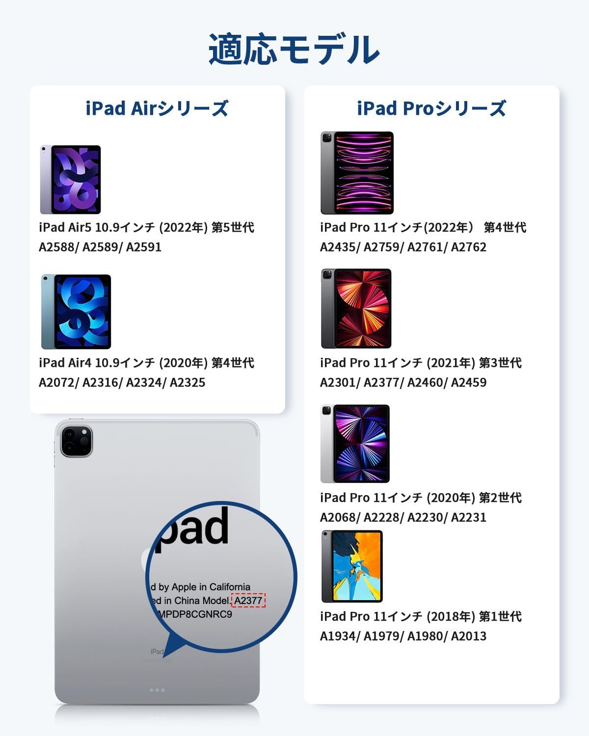 Omikamo iPad Air ケース キーボード 第5世代 第4世代 日本語 mignonショップス メルカリ