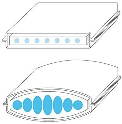 防災人 水たまり 吸水シート 7L 20枚入り BMS-001 - OHANA online