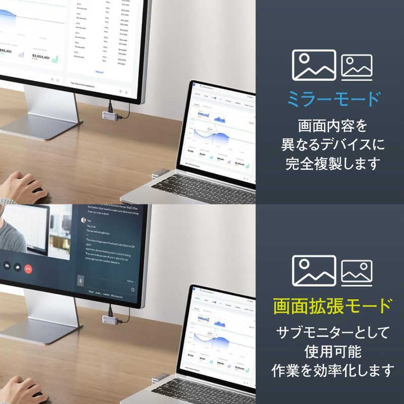 ワイヤレスHDMI送受信機セット LLANO-S850