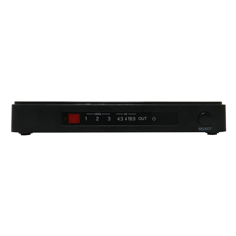 HDMI3ポート