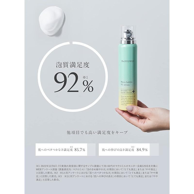 6本セット‼️Dr.SYUWAN (ドクターシュワン) マイクロバブルvcセラム