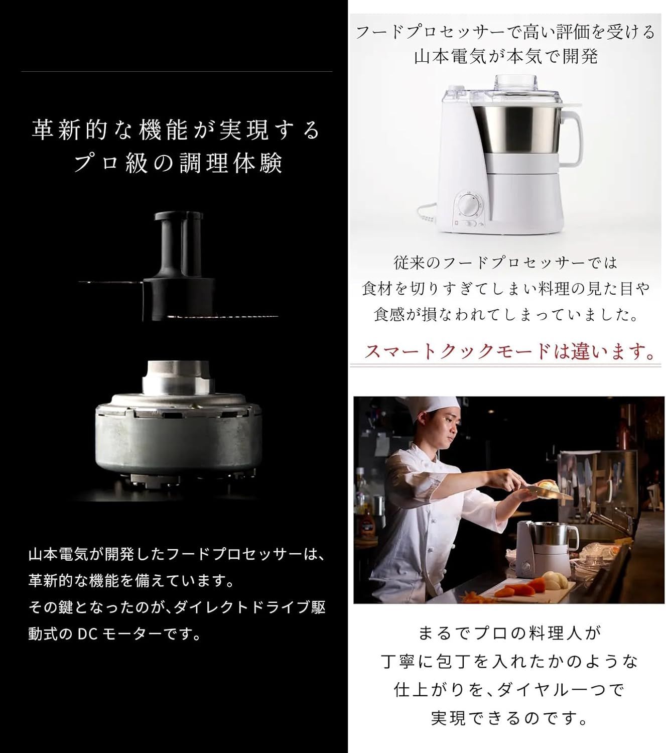 YAMAMOTO 山本電気 フードプロセッサー マルチスピードミキサー