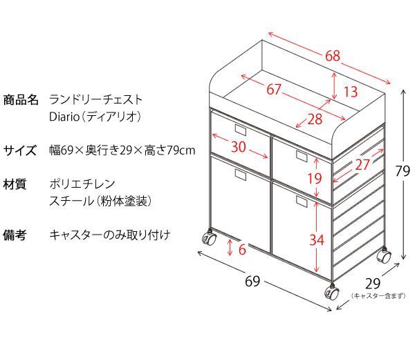 2列