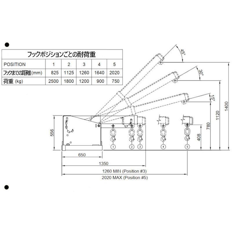 アタッチメント 最大荷重2.5トン