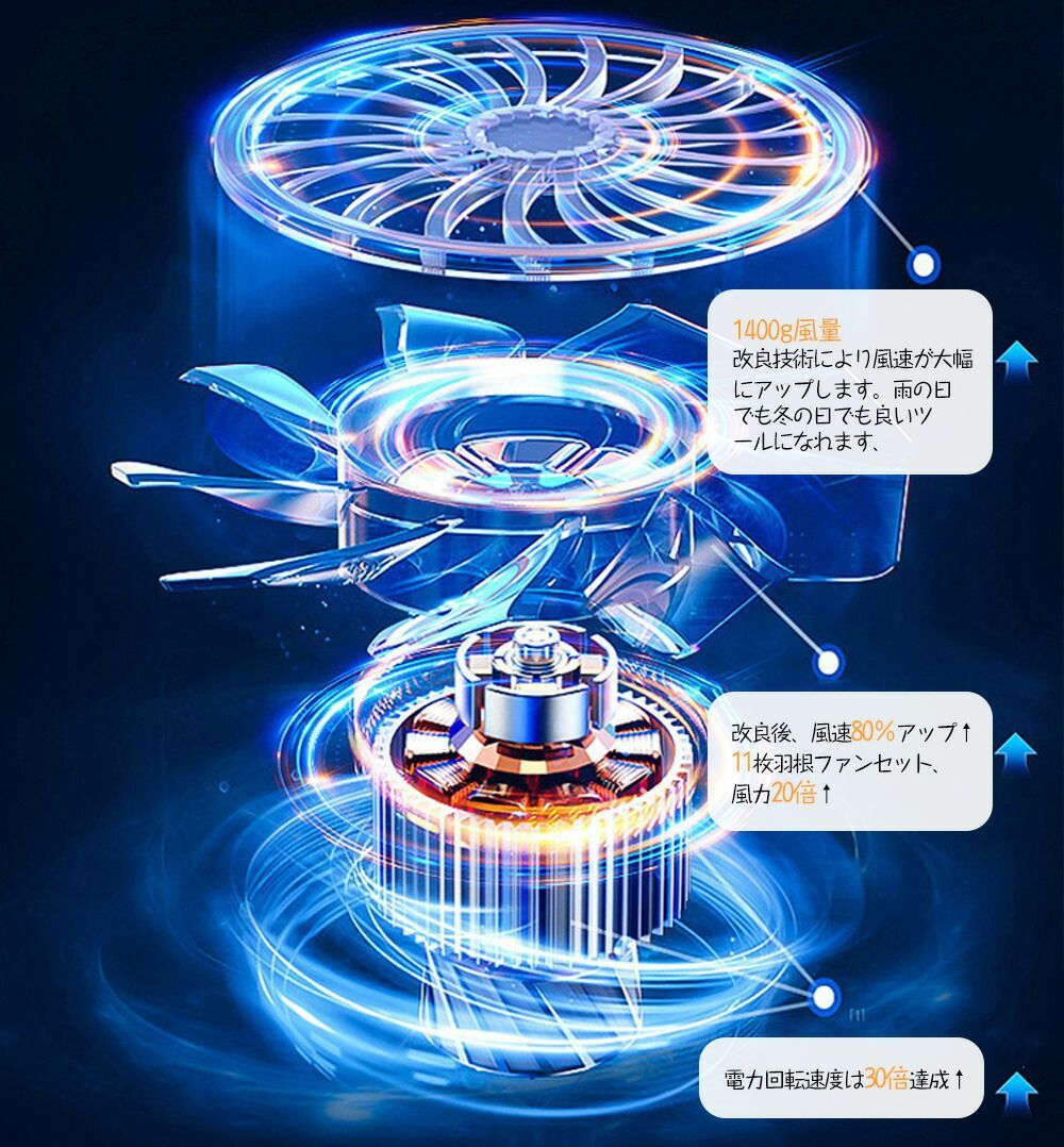 X64 超強力 ブロワー ターボファン ジェットブロワー 爆風