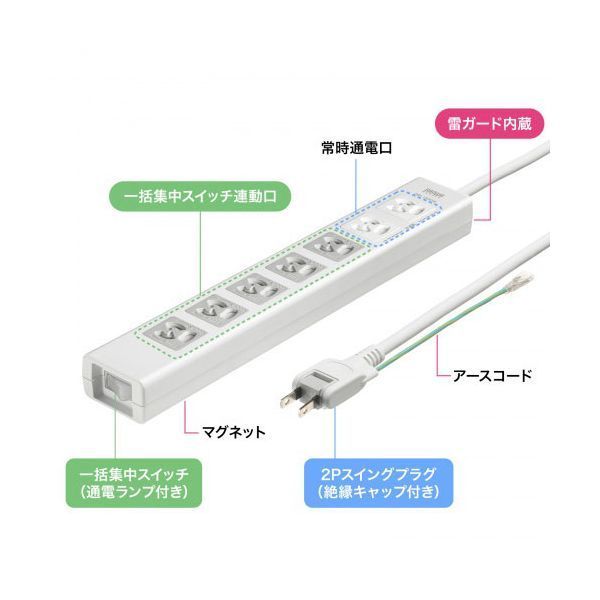 雷ガード 2Pスイング