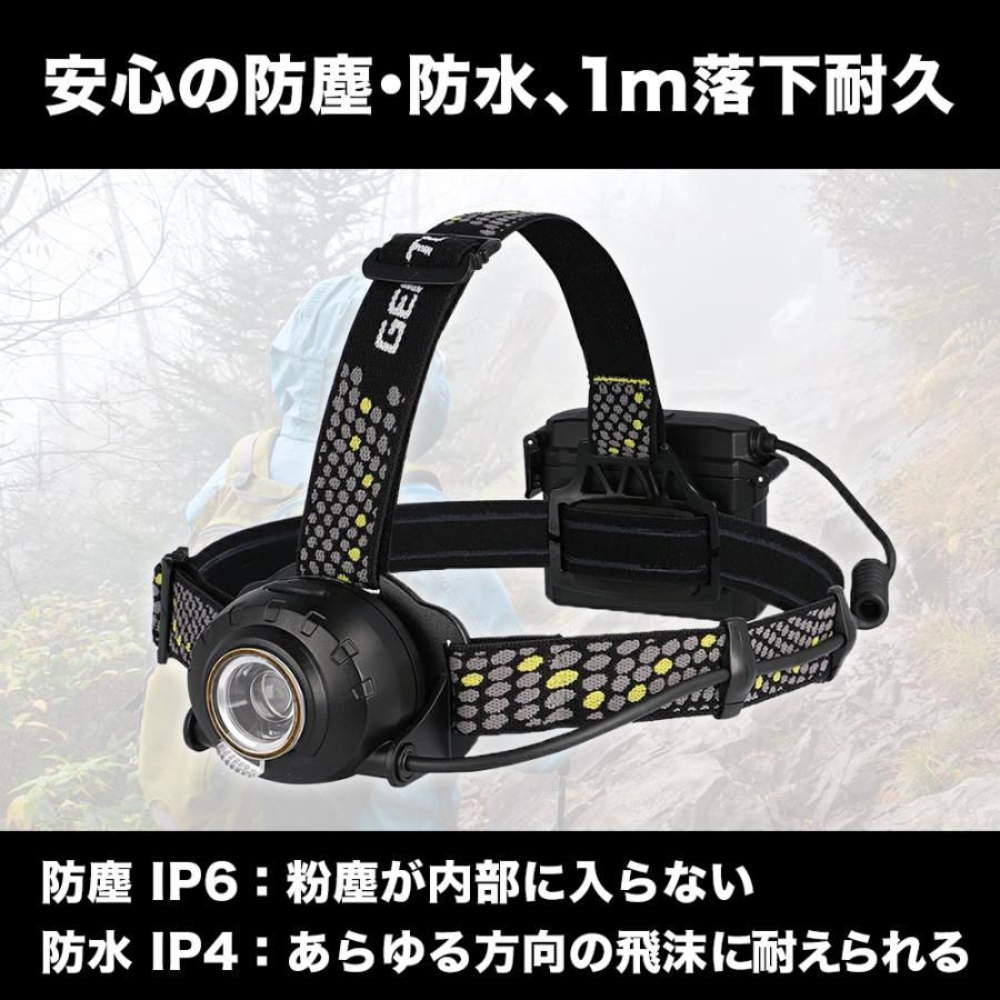 SUREFIRE MINIMUS 実物 点灯確認済 高演色 付属品無し 2025年最新