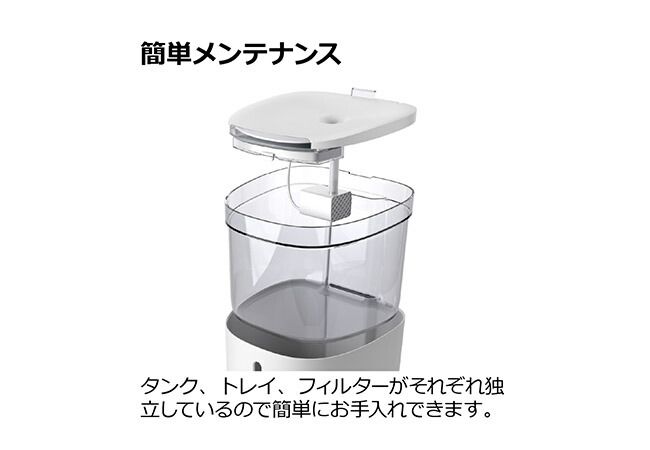 ミニ