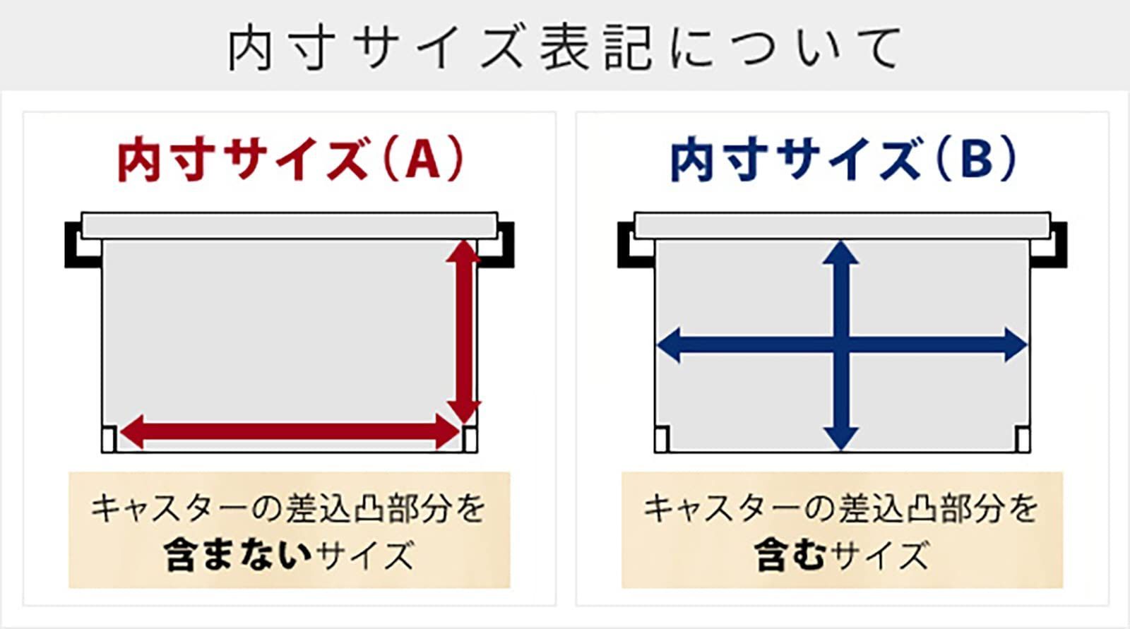 メルカリShops - 【カラー: クリア】幅30×奥行44×高さ32cm クリア 440L 小物用 ロ