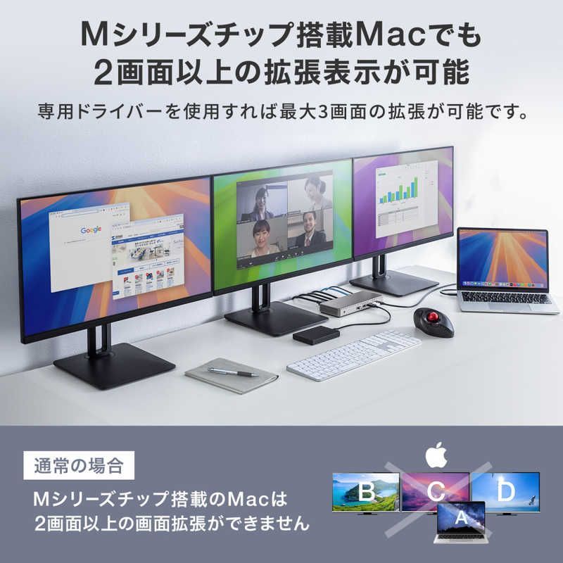 DisplayPort×4K×3画面出力対応 USB-CVDK20