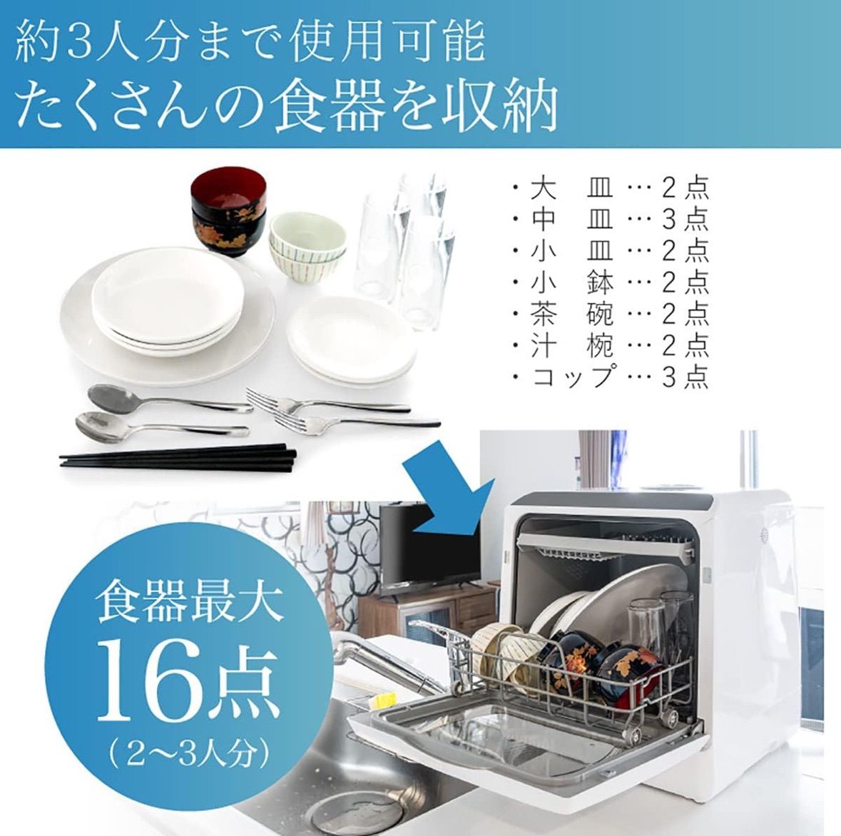 済