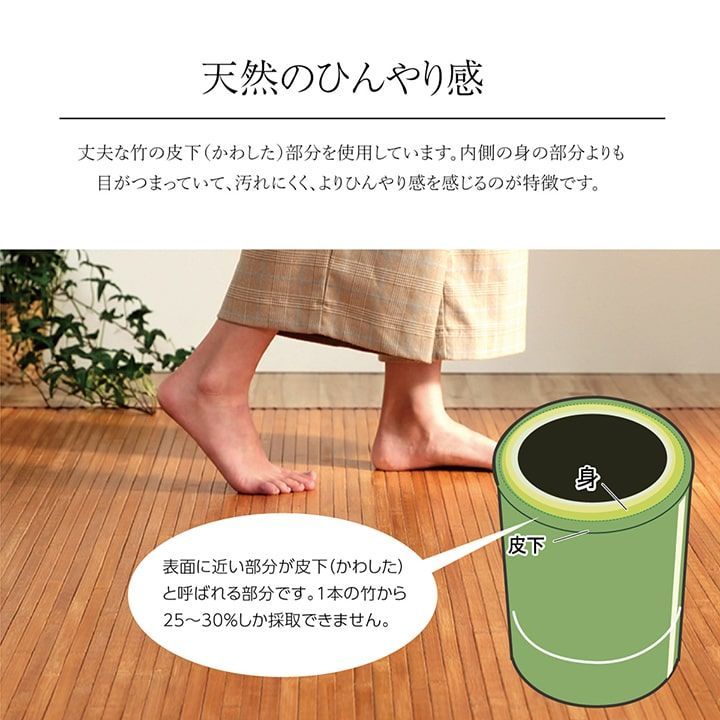 ローマ