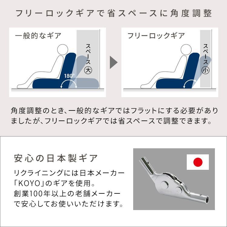 フール ふわふわベッド