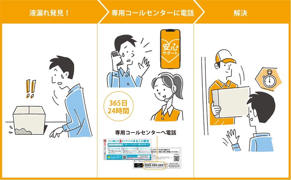カオス EN規格バッテリー搭載車用