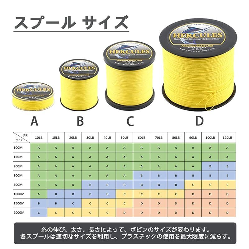 peライン 色落ちしない
