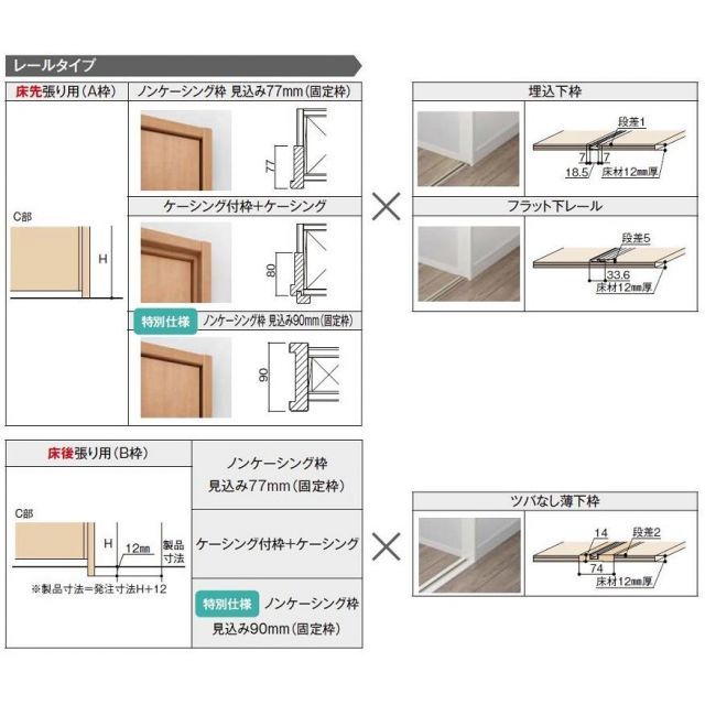 ラシッサDキナリモダン クローゼット 折戸レールタイプ 6枚折戸 AKCF-LAA 27M23 W：2,716mm × H：2,306mm ケーシング枠仕様 LIXIL TOSTEM ⁄product⁄756⁄000000075692⁄0000